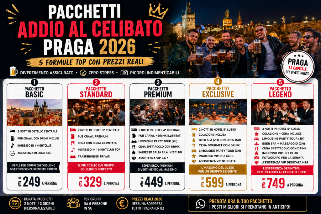 addio al celibto praga