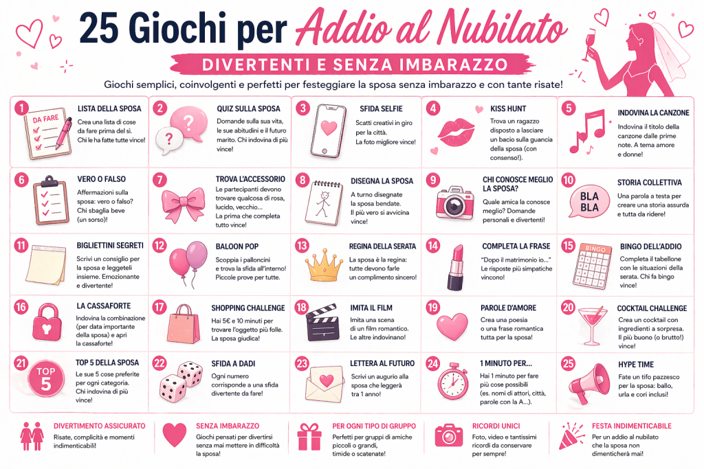 25 Giochi per Addio al Nubilato (divertenti e senza imbarazzo)